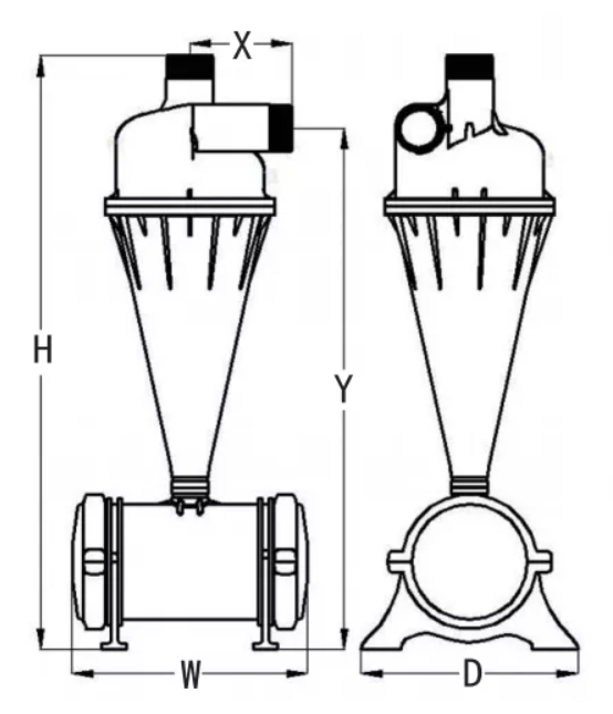 filtre hydrocyclone plastique