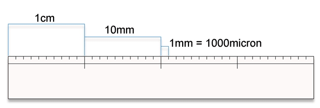 Comparaison épaisseur microns bâche piscine